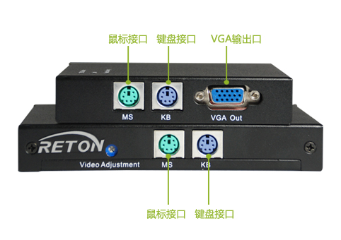 KVM升级—机房管理的划时代意义(图3)