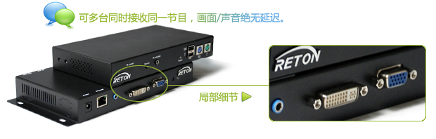 锐盾矩阵KVM——AVK-901介绍(图2)