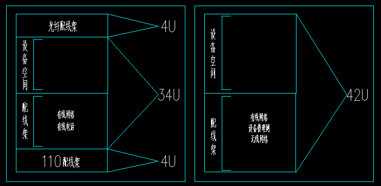 校园综合布线设计与施工(图2)