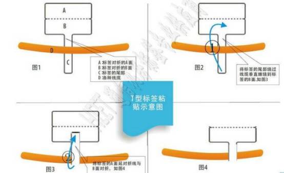 校园综合布线设计与施工(图7)