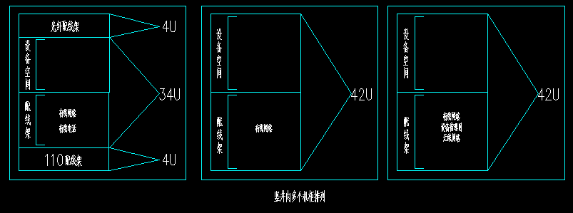 校园综合布线设计与施工(图3)