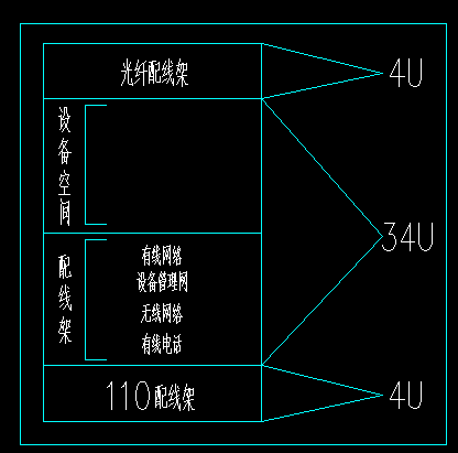 校园综合布线设计与施工(图1)