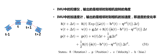 人机交互的未来场景长啥样? AR/VR专家告诉你(图10)