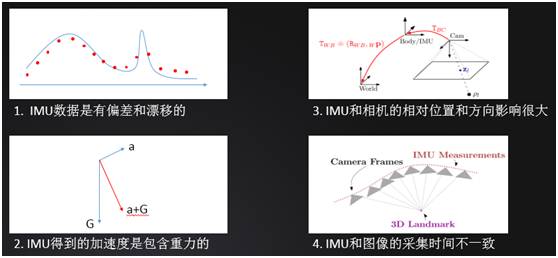 人机交互的未来场景长啥样? AR/VR专家告诉你(图11)