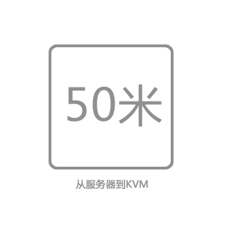 8端口机架型CAT5接口数字KVM切换器，双电源接口(图3)