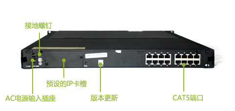 机房KVM远程组网方案(图2)