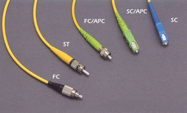 ST、SC、FC、LC光纤接头区别(图1)