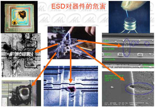 ESD原理及防护(图2)