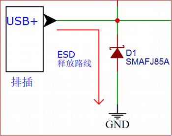 ESD原理及防护(图8)