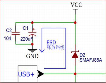 ESD原理及防护(图9)