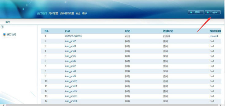 2控制端32口集中式数字KVM(图8)