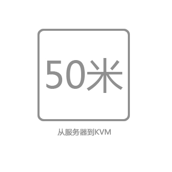 32口CAT5 KVM切换器(图3)