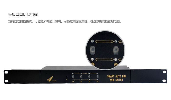 4端口机架型DVI KVM切换器，含音频，麦克风，USB2.0，4K*2K@30Hz(图5)