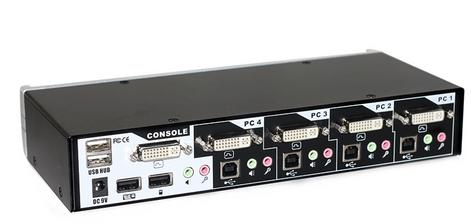 管控4台VGA接口服务器，我们推荐锐盾：T-1004U(图4)