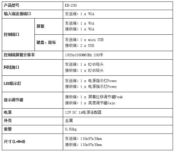 200米VGA KVM延长器,USB口(图1)