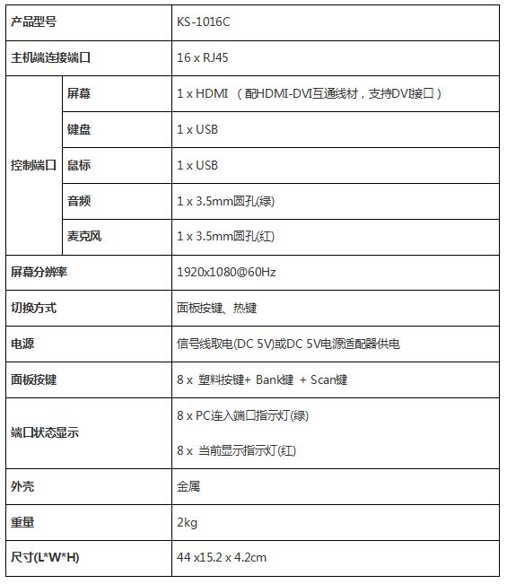 16网口机架式KVM切换器(图1)