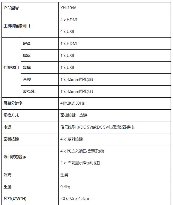 4端口桌面型HDMI KVM切换器(图1)