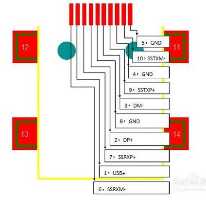 区分USB 2.0与USB 3.0接口？(图2)