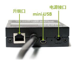 1口IP KVM(图2)