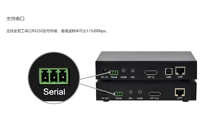 DP接口网络型数字KVM延长器(图3)