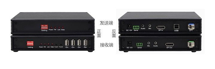 DP接口网络型光纤数字KVM延长器(图1)