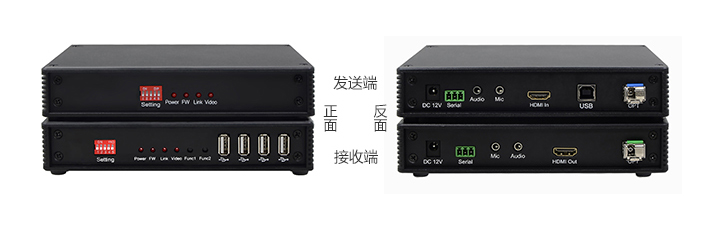 HDMI接口网络型光纤数字KVM延长器(图1)
