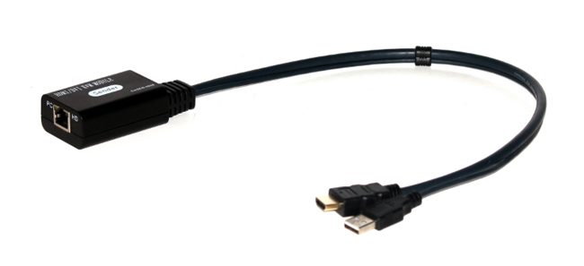 HDMI接口USB接口模块，数字混接型DVI & HDMI切换器专用(图1)
