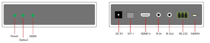 HDMI KVM无损传输光纤延长器(图2)