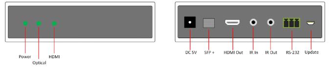 HDMI KVM无损传输光纤延长器(图3)
