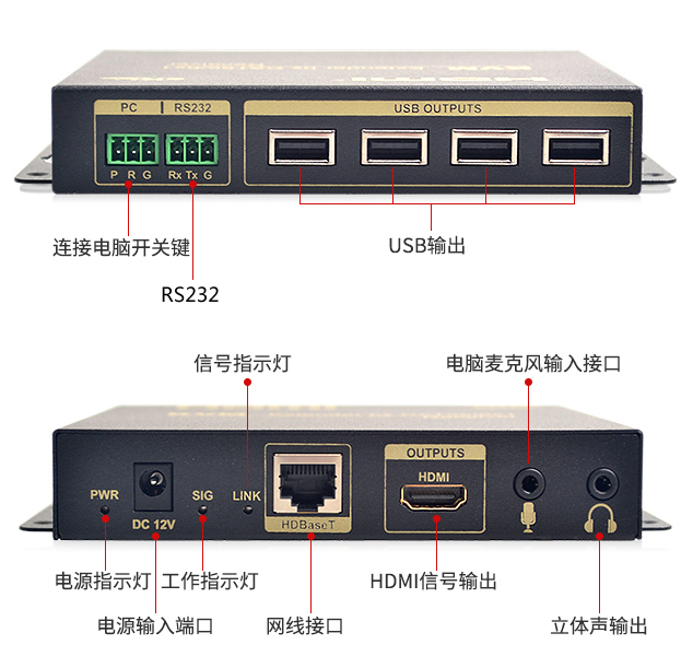 100米HDMI高清影音KVM延长器(图8)