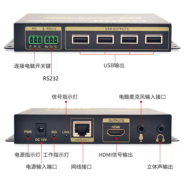 100米HDMI KVM延长器(图8)