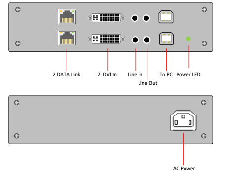 DVI & HDMI KVM双屏延长器，USB 2.0，音频，IR可选，4K(图2)