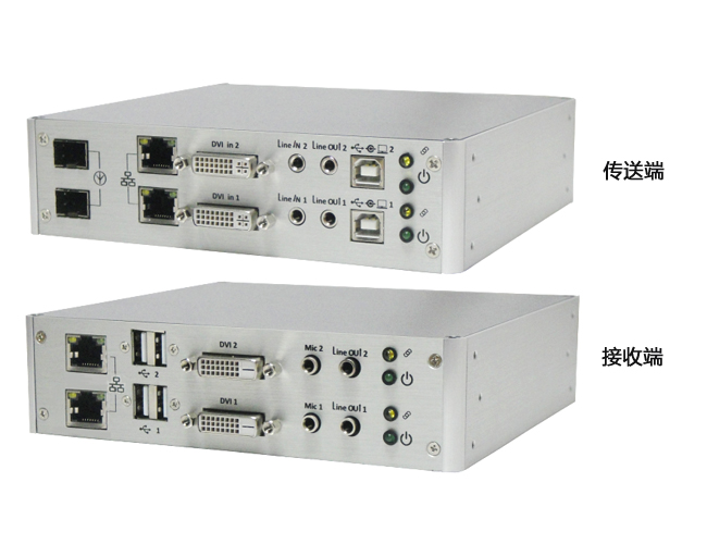 DVI & HDMI KVM双屏延长器，USB 2.0，音频，IR可选，4K(图1)