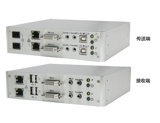 DVI & HDMI KVM双屏光纤延长器，USB 2.0，音频，IR可选,4K(图1)