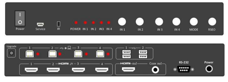 4端口桌面型HDMI KVM切换器，画面分割(图3)