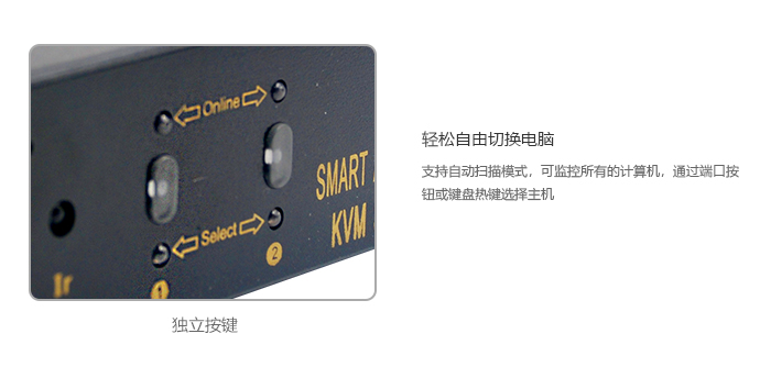 2端口桌面型VGA KVM切换器，含音频，麦克风，USB2.0，1920*1440(图3)