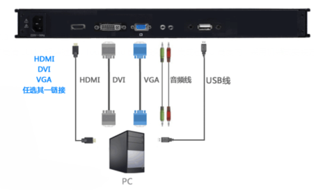 17.3寸单端口机架型高清LCD KVM控制台，VGA/DVI/HDMI(图1)