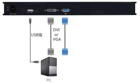 17.3寸单端口机架型高清LCD KVM控制台，VGA & DVI(图1)
