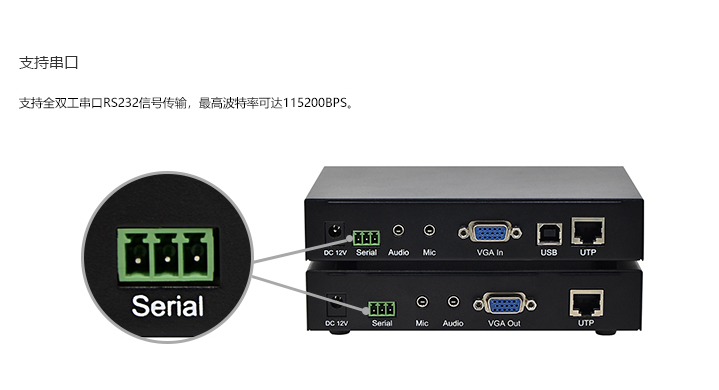 VGA接口网络型数字KVM延长器(图6)