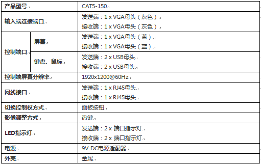 150米延长器新款(图1)